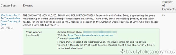 Australian Open Tickets Giveaway Winner