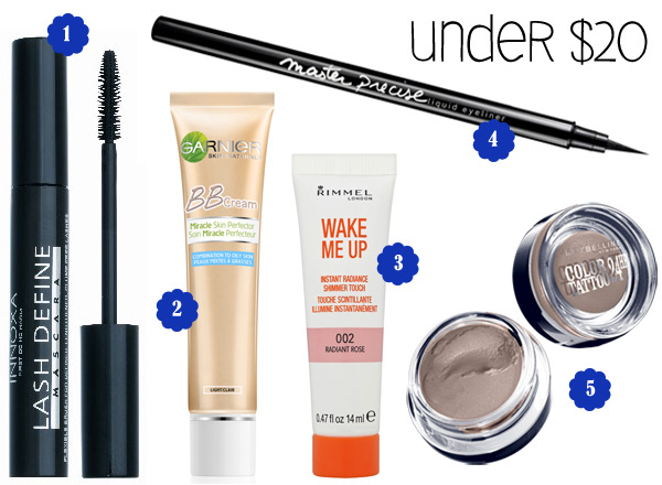 Beauty That Won't Break The Bank: Makeup Under $20