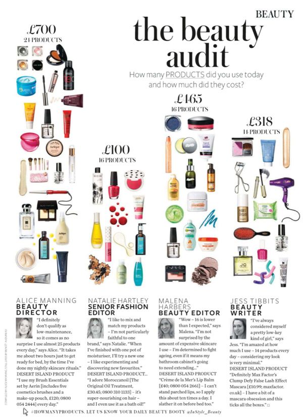 Instyle UK Beauty Audit