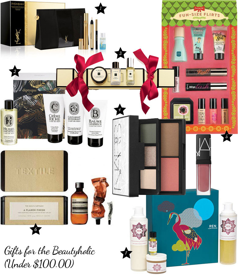 Christmas Gift Guide 2014 - For The Beautyholic Under $100