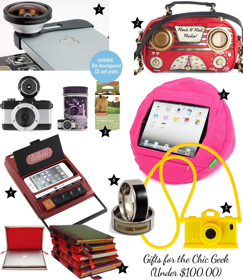 Christmas Gift Guide 2014: For The Chic Geek - Less Than $100