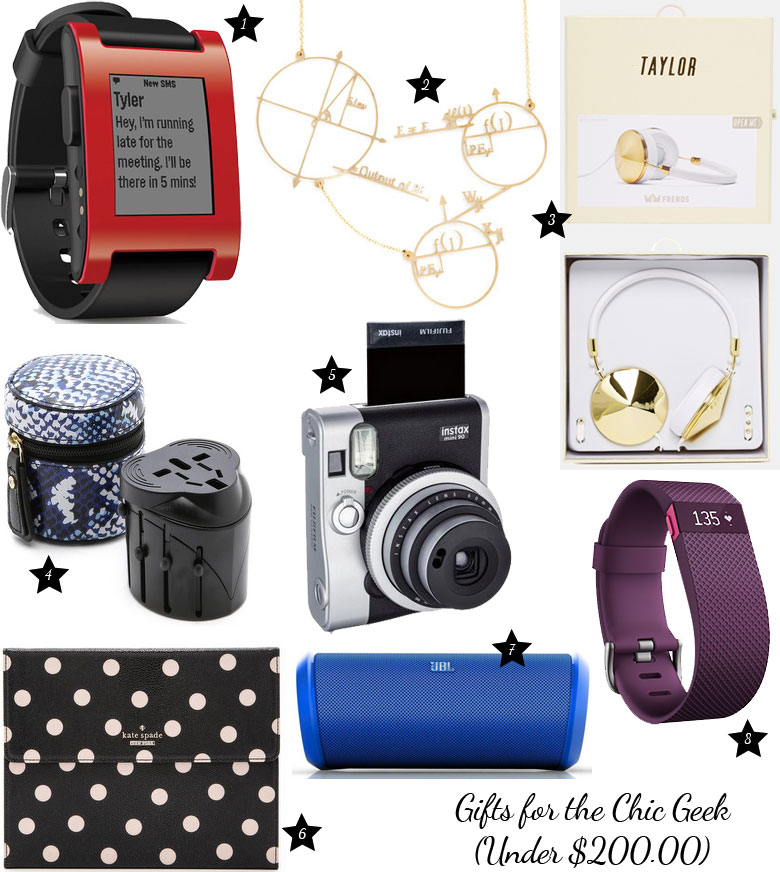 Christmas Gift Guide 2014: For The Chic Geek - Less Than $200