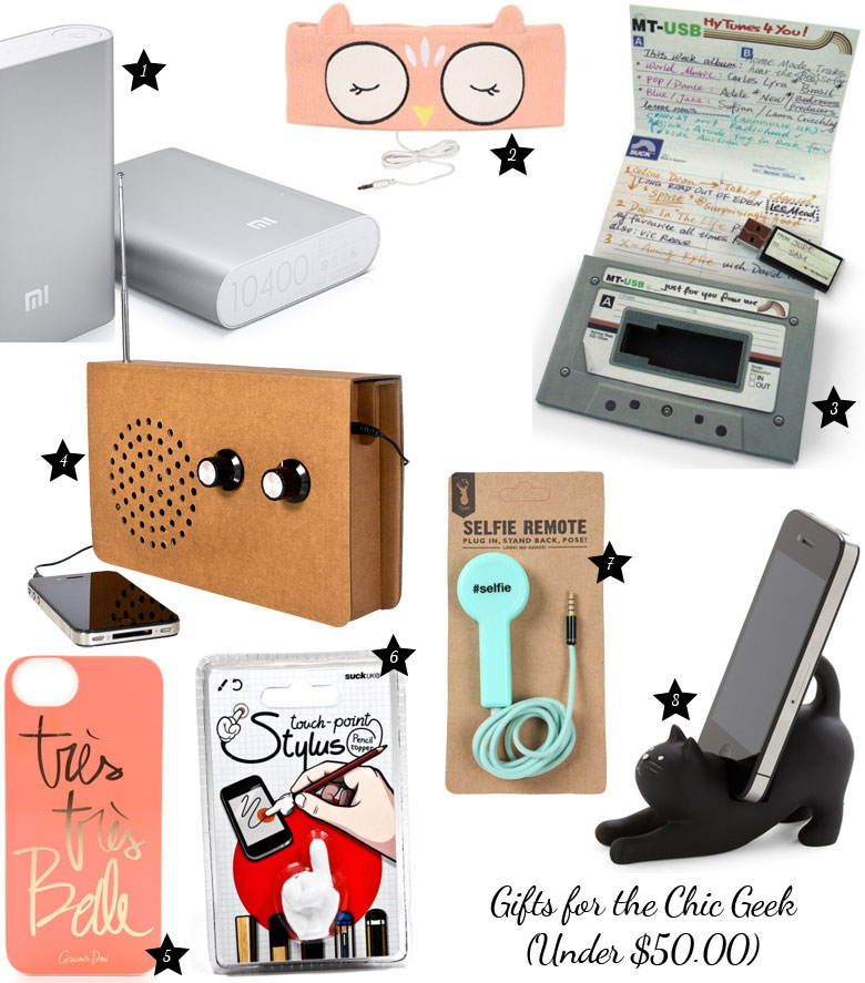 Christmas Gift Guide 2014: For The Chic Geek - Less Than $50