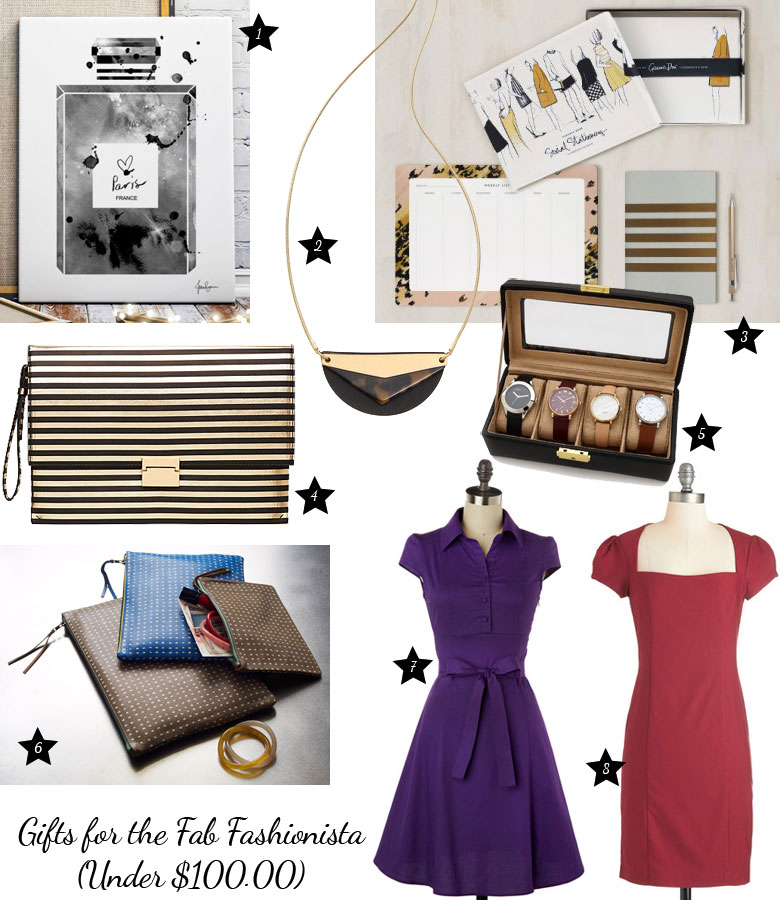 Christmas Gift Guide 2014: For The Fab Fashionista - Gifts Under $100