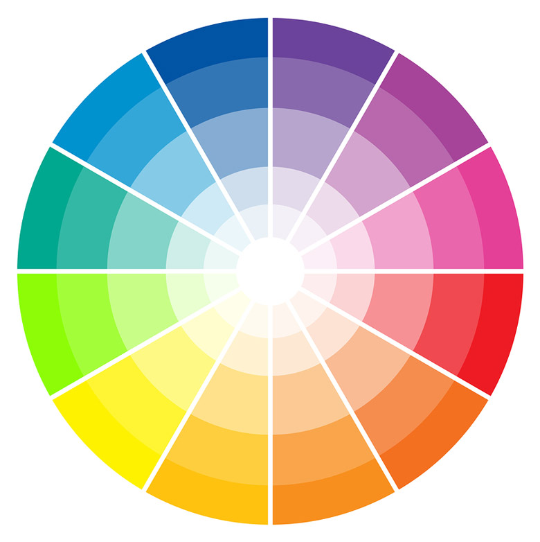 Colour Wheel