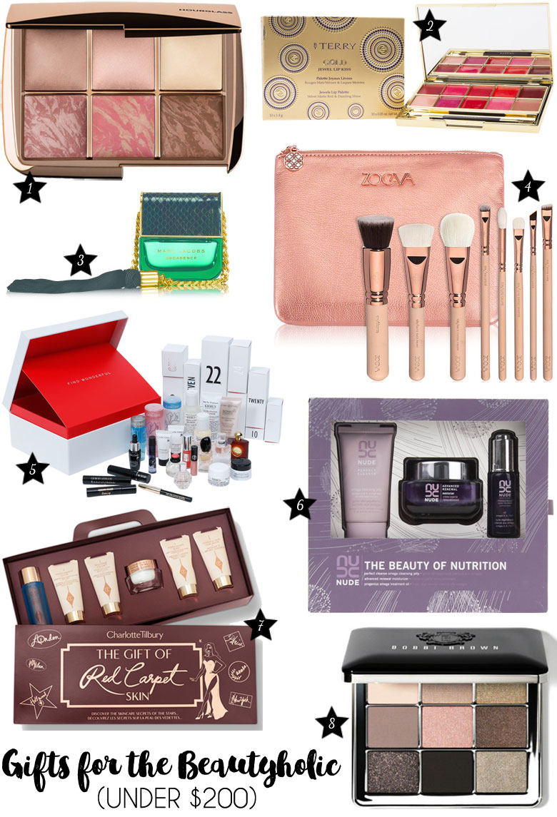 Christmas Gift Guide 2015 For The Beautyholic Under 200