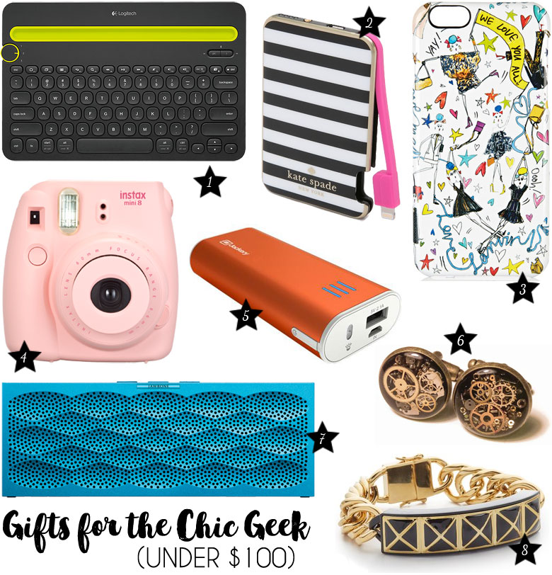 Christmas Gift Guide 2015 For The Chic Geek Under $100