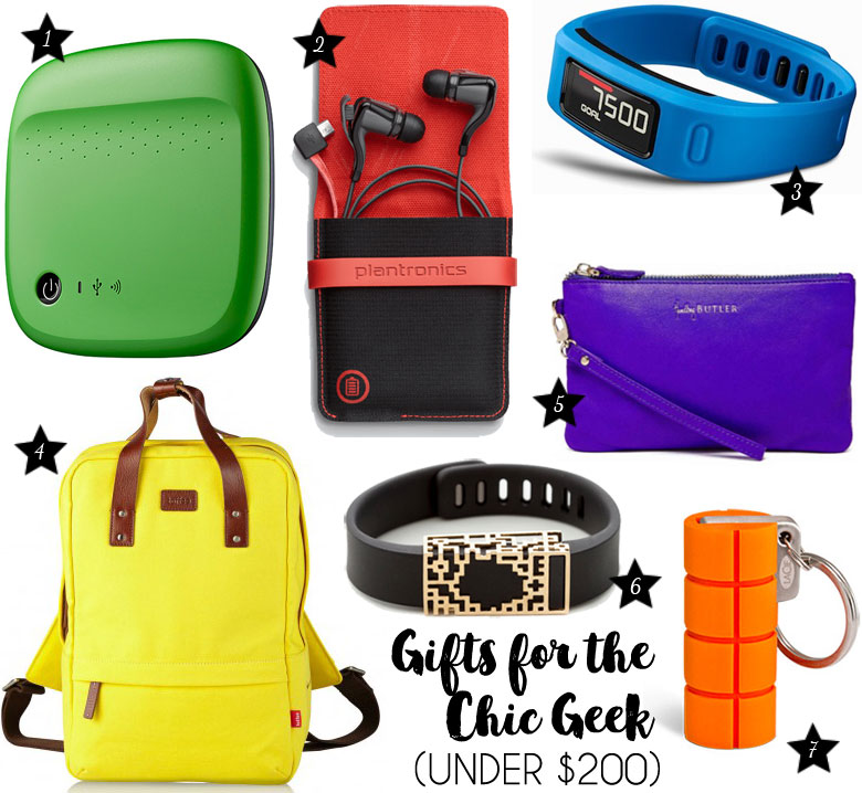 Christmas Gift Guide 2015 For The Chic Geek Under $200