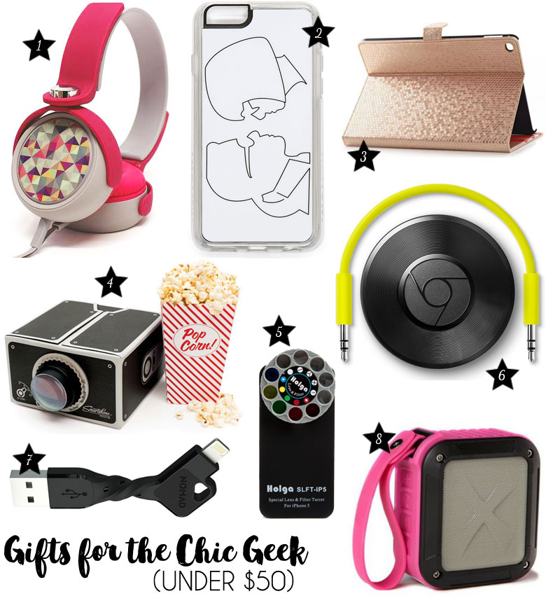 Christmas Gift Guide 2015 For The Chic Geek Under $50