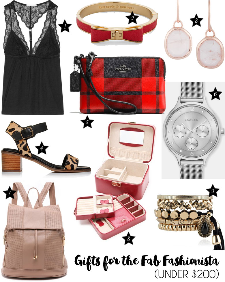 Christmas Gift Guide 2015 For The Fab Fashionista Under 200