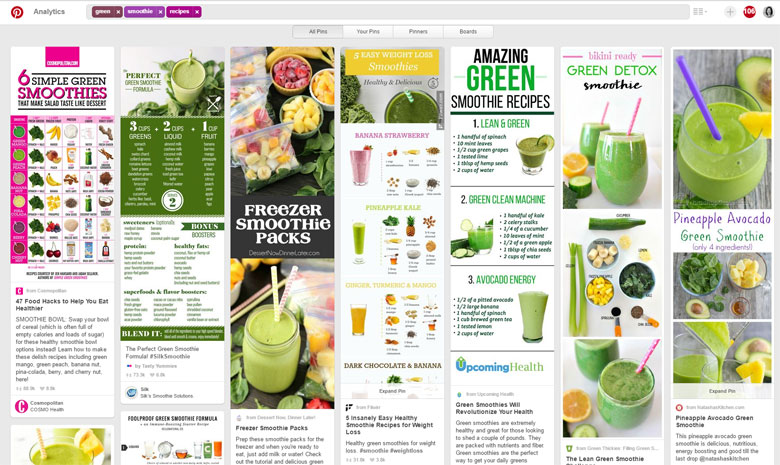 Green Smoothies Recipes on Pinterest